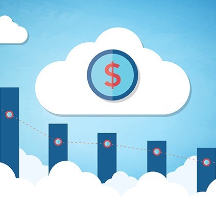 35% reduction in cloud costs
